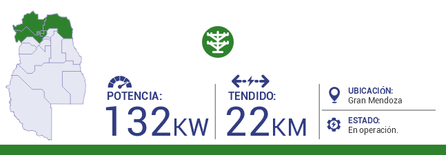 datos-TRANSPORTE-